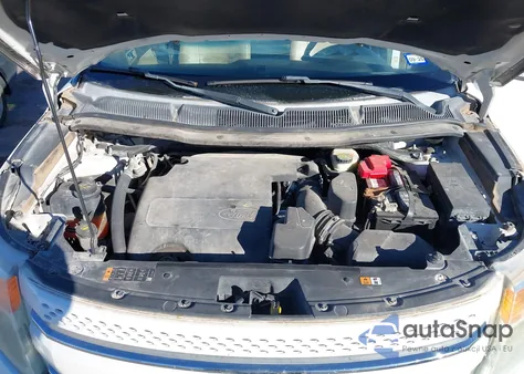 2015 Ford Explorer Limited from USA, damaged, VIN 1FM5K7F80FGC69455